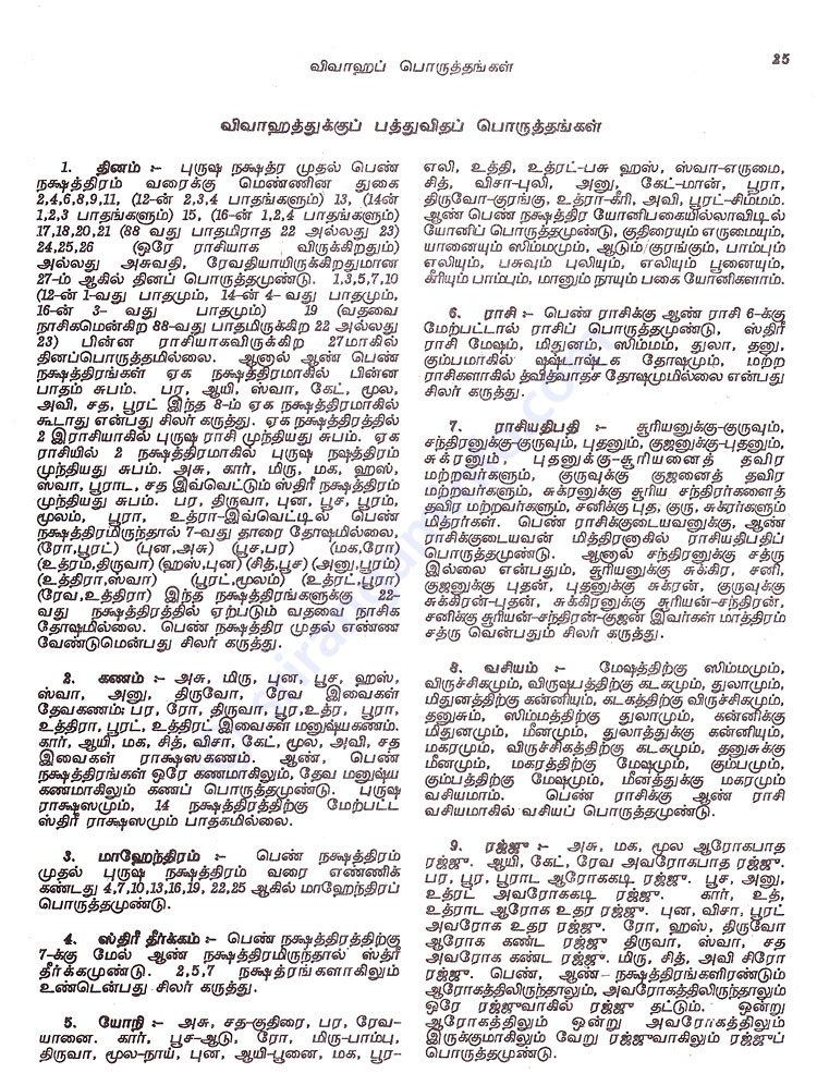 Panchangam